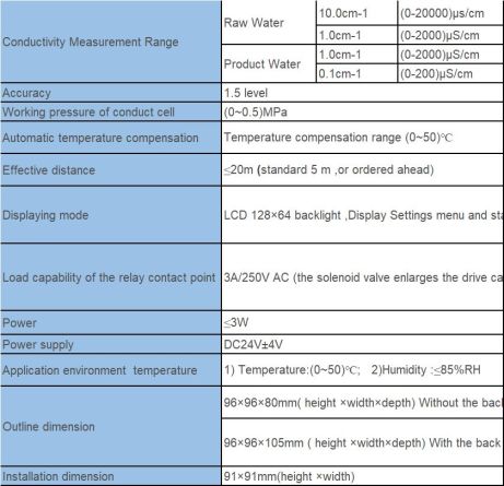 medidor de ph vs indicador universal